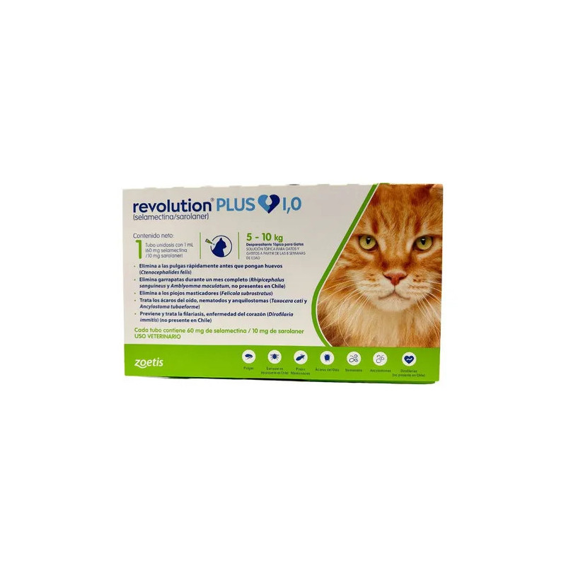 REVOLUTION PLUS 1 ML 5 A 10 K
