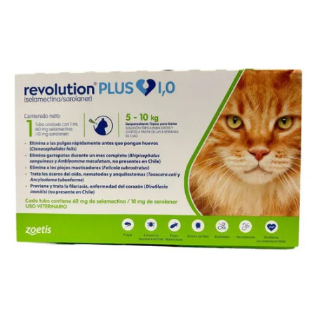 REVOLUTION PLUS 1 ML 5 A 10 K